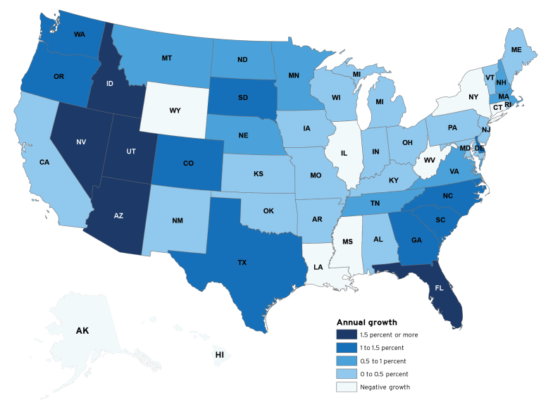 US population growth by state, 2017-2018