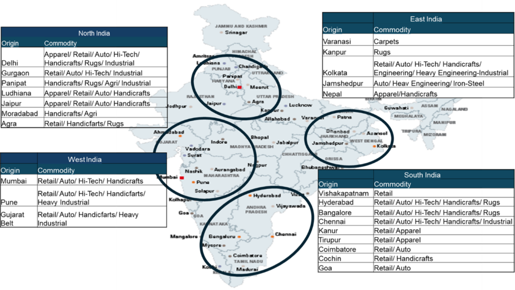 Major Indian industrial zones